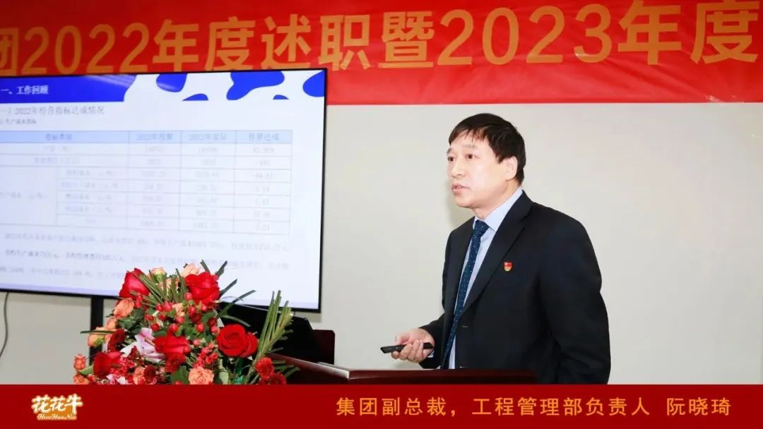 凝心聚力谋开局，赓续奋斗再出发 |河南花花牛乳业集团2022年度述职暨2023年度规划会议隆重召开