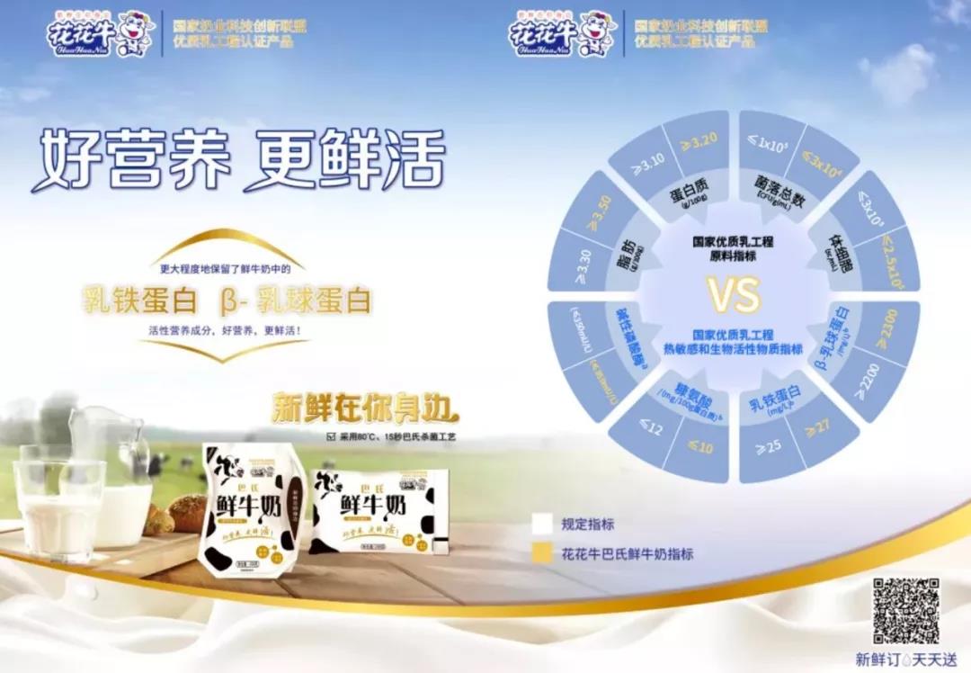 花花牛轻觉上市暨优质乳工程认证发布会,盛大启幕! 花花牛轻觉上市暨优质乳工程认证发布会,盛大启幕!